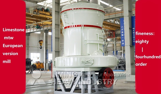 MTW European version grinding machines