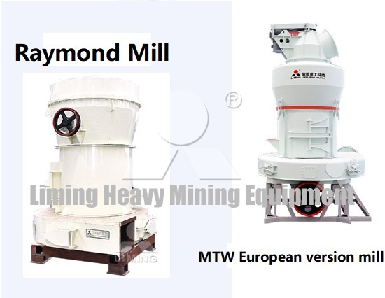Talc Grinding Mill