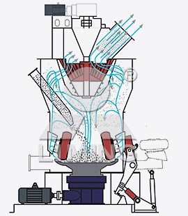 Vertical mill internal illustration