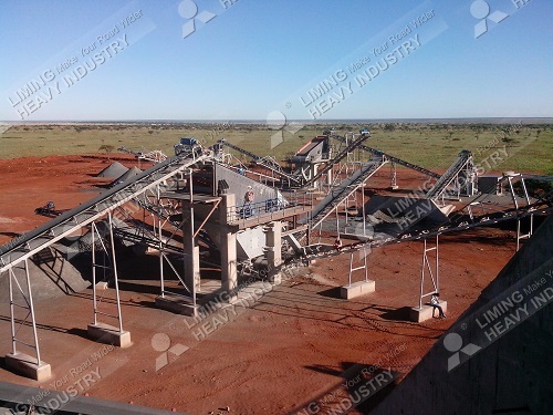 Mechanism sand production line