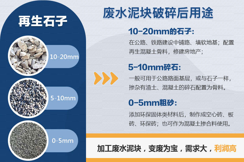 Mobile break processing cement block project